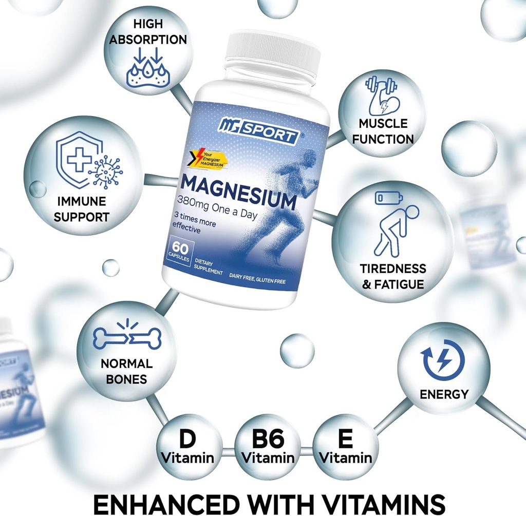 Absorpsi Tinggi Zinc dan Magnesium (60 Count) Bundle - Magnesium untuk Kram Leg dan Sore Muscles Relief - Zinc untuk Dukungan kekebalan dan Pemulihan - dengan Vitamin B6, D dan E