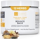 D 'AO Labs Bounce Back - Gan Mao Tong Yong Fang - untuk Cold Season Gejala (Needs). 100 Kapsul Herbal.