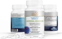Miracle Adrenal Essence Doctor 's Choice - Adratogenic Herbal & Vitamin Supplemen