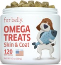 Salmon Oil for Dogs - Wild Alaska Fish Oil for Dogs - Omega 3 for Dogs - Itch Relief for Dogs