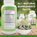 Dukungan Lactation Penimbunan Payudara untuk Susu Payudara Increased, Kapsul Tambahan Lactation with Milk Thistle Organic Fenugreek Seeds, Breastmilk Postnatal Vitamin for Mothers.