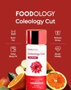 FoodoLOGY Coleology Cut (Pack of 1-60 Tablet, 30 Hari) - Green Tea Extract. Vitamin & Mineral.