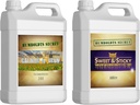Humbollits CalMag & Iron Suplemen - Mendukung Vegetatif dan Flowering Stage (32 oz) w / Sweet & Sticky - Carbohydrate dan Saccharde Energy Source (32 oz)