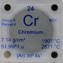 Chromium (Cr) 24.26mm Metal Disc dengan Kasus Acrylic untuk Koleksi atau Percobaan