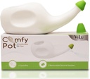 Neti Pot Sinus Rinse Bottle Nasal Irrigation System Religation Relief Nose Cleaner Wash Nasal Rinse Flush System for Dewat and Kid Saline Rinse Sinus Infeksi