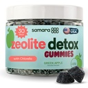 Zeolite Detox for Kids & Woults, Heavy Metal Zeolite & Chlorella Detox Gummies, Alternative to Activated Arang, Gentle Daily Toxin Cleanse for Kids & Dewasa, 60 Green Apple Vegan Gummies
