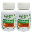 Bitter Melon Forte Capsule 500 mg. 60 Veg.