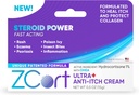Ultra + Anti- Itch Cream dipatenkan dengan DHEA