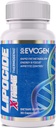 Evogen Nutrection Lipocide Xtreme 124; Maksimal Kekuatan Capsule Extreme Fat Burner, Dynamine, Capsimax, Bioperine 124; 30 Capsules