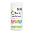Diversifikasi GNU Total Gut Health Human Milk Oligosacdedes dengan pregnance + Resistant Starch. Precision Probiotic Formula untuk membantu Leaky Gut.