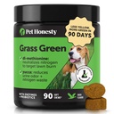 Grass Green Dog Chews - Urine Neutralizer for Lawn, Dog Pee Grass Helling Yard Stay Green Adderessing Burn Spots with Propines & Enzymes (Duck)