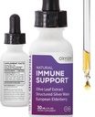 Triguard Plus Konsentrat 124; Colloidal Silver, Sambucus Elderberry Extract & Olive Leaf Extract, 3-in- 1 Liquid Imune Dukungan: 124; Powerful Imune System Booster 124; Great Taste - 1oz / 30ml, Dibuat di Amerika Serikat