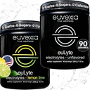 Euvexia Dr. Ekberg Eutolite Electrolite Bundle 124; Variety Lime + Leme Variety Agus 124; Sugar Free Electrolite Powder dengan 80 + Minironed 124; 90 Services Every Flavor 124; Keto Fasting Hydration Support