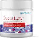 Juvenon Surcalow 124; Daily Carbohydrate Support & Vitalitas 124; Metabolisme & Suplemen Energi 124; 30 Kapsul