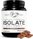 Muscle Feast Grass- Fed Whey Protein Isolat, All Natural Hormone Free Hormone Raised, Whiy Isolate Protein Powder for Men and Women, Clean, Gluten- Free, Deticious Isolate Protein - Chocolate, 1lb