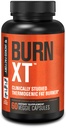 Jacked Factory Burn- XT Clinically Studied Fat Burner & Weight Looss Suppresan & Energy Booster - dengan Acetyl L- Carnitine, Green Tea Extract dan More - 60 Natural Diet Pills