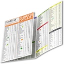 Food list Diabetes Food List Chart. Dan Diabetic Meal Planner Laminated untuk Grocery, tipe 1, 2, & prediabetes. Daftar Indeks Glycemic termasuk untuk Perencanaan Meal, Nultrition yang Menyehatkan yang Menyediakan Pengendalian Gula Darah dan Diabetes.