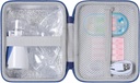 Aellosi Hard Storage Case Compatible with Portable Nebulizer for Dewata and Kid, Handheld Inhaler Carrying Case, Holder for Atomizer Machine & Medicine (Case Only)