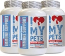 I LOVE MY PETS LLC Imune System for Cats - CAT Imune Support