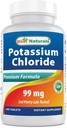 Potorel Chloride Tambahan terbaik 99mg 400 tablet - Test Lab Partai 3