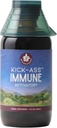WishGarden Herbs Kick-Ass Aktivator Immune - Herbal Imune Support for Dewasa, Plant - Based Immune Booster & Imune Defense w / Echinacea & Goldenseal, Rapid Immunity Formula, 4oz