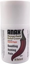 Anax Natural Hot Pepper Cream helping Anal Itching, Pain and Inflammation Related to Hebrihoids
