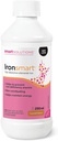 Solusi Cerdas Ironsmart, 250 ML