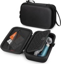 Hard Shell Case for Portabel Nebulizer Asthma Inhaler, Portabel Shockproof Anti- Scratch Travel Casting for Personal Inhalers Nebulizador for Breathing Problem Handheld Nebulizer, Black