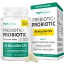 Prebiotik dan Probiotik bagi Perempuan & Men 124; Pre dan Progities for Gut Health & Bloating Relief