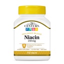 Abad 21 Niasin 250 mg Tablet, 11- Count (Paket 2)