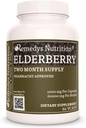 Suplemen Elderberry dari Remedy: