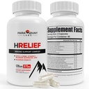 Suplemen Histamin Blended Vitamin & Mineral