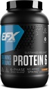 EFX Sports Training Ground Protein 6: 124; Whey Isolate & Konsentrat, Egg White, & Pea Protein 124; 26g 6-Source SubstainExtainProtein 124, 32 porsi (Coklat)