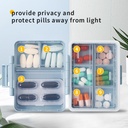 2 Paket 9 Kompartemen Kotak Pill Organizer Moiffelve Bukti Kasus Pill Kecil untuk Pocket Purse SehargaPill Container untuk Obat Vitami