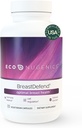 Suplemen EcoNugenics Breastend DIM untuk Mendukung Kesehatan Optimal Breast for Women, Estrogen Hormone Keseimbangan, Dukungan Imune - Turmeric Curcumin, Reishi & Turk Tail Mushroom - 120 Capsules