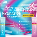 HydroMATE Electrolytes Powder No Sugar Cotton Candy - 30 Count Instant Hidration Packet with Vitamin C to Boost Energy - Sugar Free Electrolytes untuk Mendukung Hidration di Keto Diet & Party Recovery