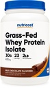 Nutricost Grass- Fed Whey Protein Isolate (Chocolate) 2LBS - Non- GMO, Gluten Free, Natural Flavors