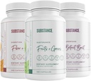 SUBSTANCE. 3- Pack Overall Wellness Bundle: Nature 's Supports Daily Fruits & Veggies (120 Caps) + Fiber & Spices (240 Caps) + Beetroot Boost (180 Caps) - US Made, Vegan - Friendly