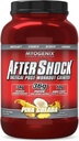 Myogenix Aftershock Post Workout - Muscle Growth Whey Protein Powder - Speeds Up Muscle Growth and Recovery - Supports Joint Health and Replenishes Glycogen