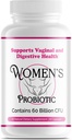 Produksi bagi Produksi Perempuan Pengaruh dan Peraturan Metabolisme, Vaginal, Urinary, Gut, Digetical Kesehatan dan Imune 120 Milyar CFU