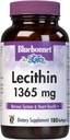 Tambahan Lesit BlueBonnet, Cacah 180