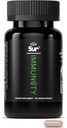 Sur Imunity Immune Sur Suranity Suplemen Dukungan Imunity dengan Vitamin C, Acerola Cherry, Turmeric & Green Tea Extract