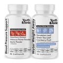 Pemuda & Tonic Daily Water Berat Pill Away and Blood Pressure Supportions / Natural Diuretics for Water Retention & BP Capsules to Keep a Good Circulation Health / 60 CPS for Women