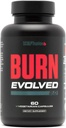 Skulpt Nation by V Shred Burn Thermogenic Fat Burner for Men & Women