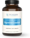 Relief for Digetical Bloat and Gas dengan All-Natural Enzymes 12.4; Non-GMO, Vegan, Gluten Free 124; for Healthy, Smooth Dibuble
