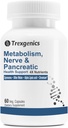 Dukungan Metabolisme Trexgenics dengan GYMNEMA 75% Acid Gymnenic 150 mg, Bitter Melon 5% Bitters 150 mg, Chromium & Alpha AKTID150mg (60 Vegan Capsules) (Paket 1)