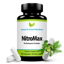 NitroMax Performance Formula - L- Arginine Nitric Oxide Suplement Plus Citrulline, AKG, Beta Alanine - Bangun Muscle, Vasculity, Energy, Circulation