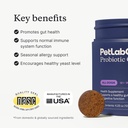 PetLab Co.