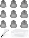 Hearing Aid Domes - Double Layer Closed Type Power Dome for Resund SureFit RIC dan Open Fite BTE Hearing Amplifier Ear Accesories Tips with Carry Case (Trial Pack 9pcs)